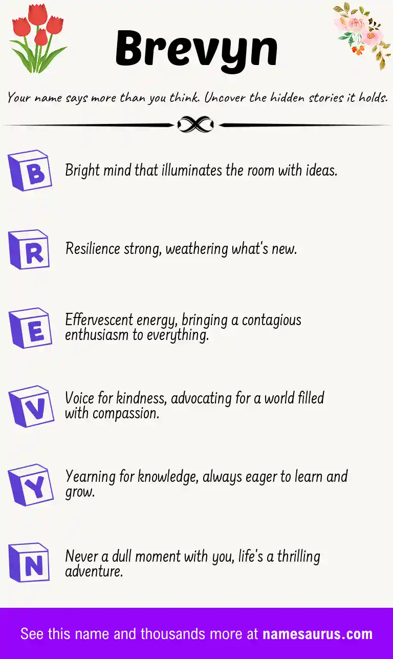 Acrostic poem about Brevyn.