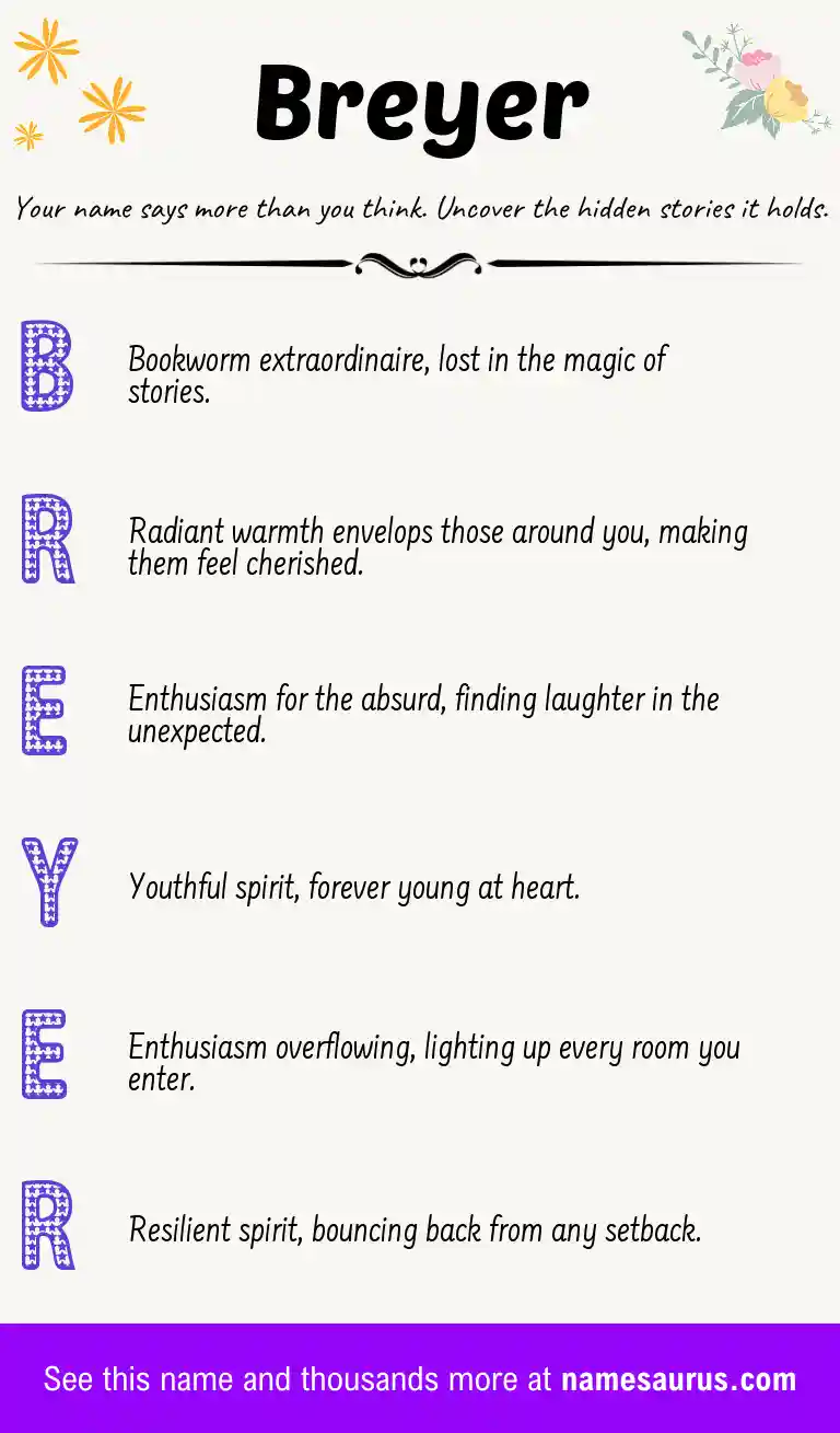 Acrostic poem about Breyer.