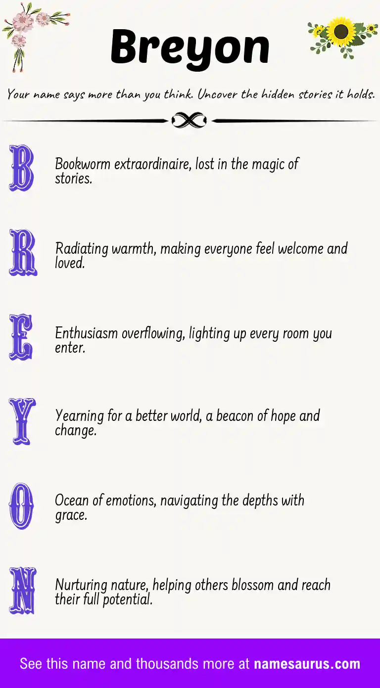 Acrostic poem about Breyon.