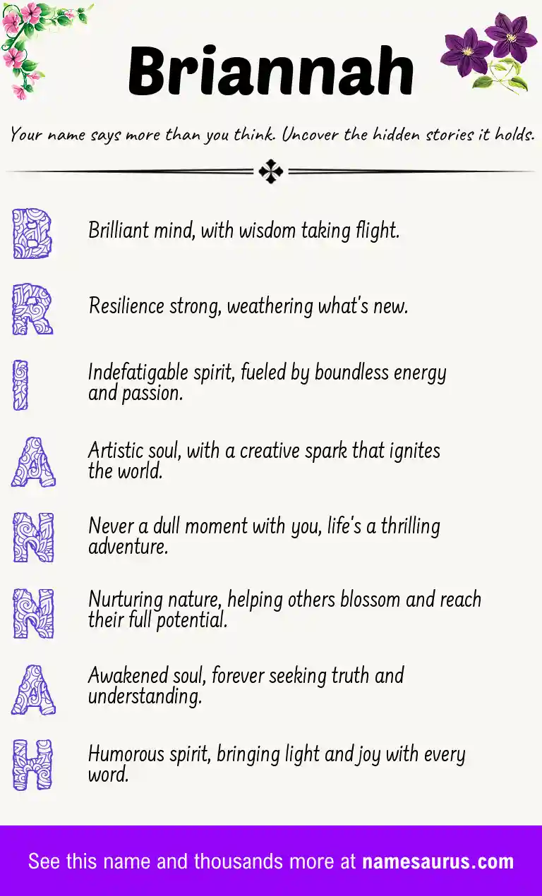 Acrostic poem about Briannah.