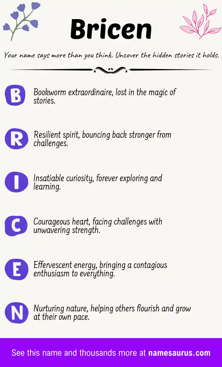 Acrostic poem about Bricen.