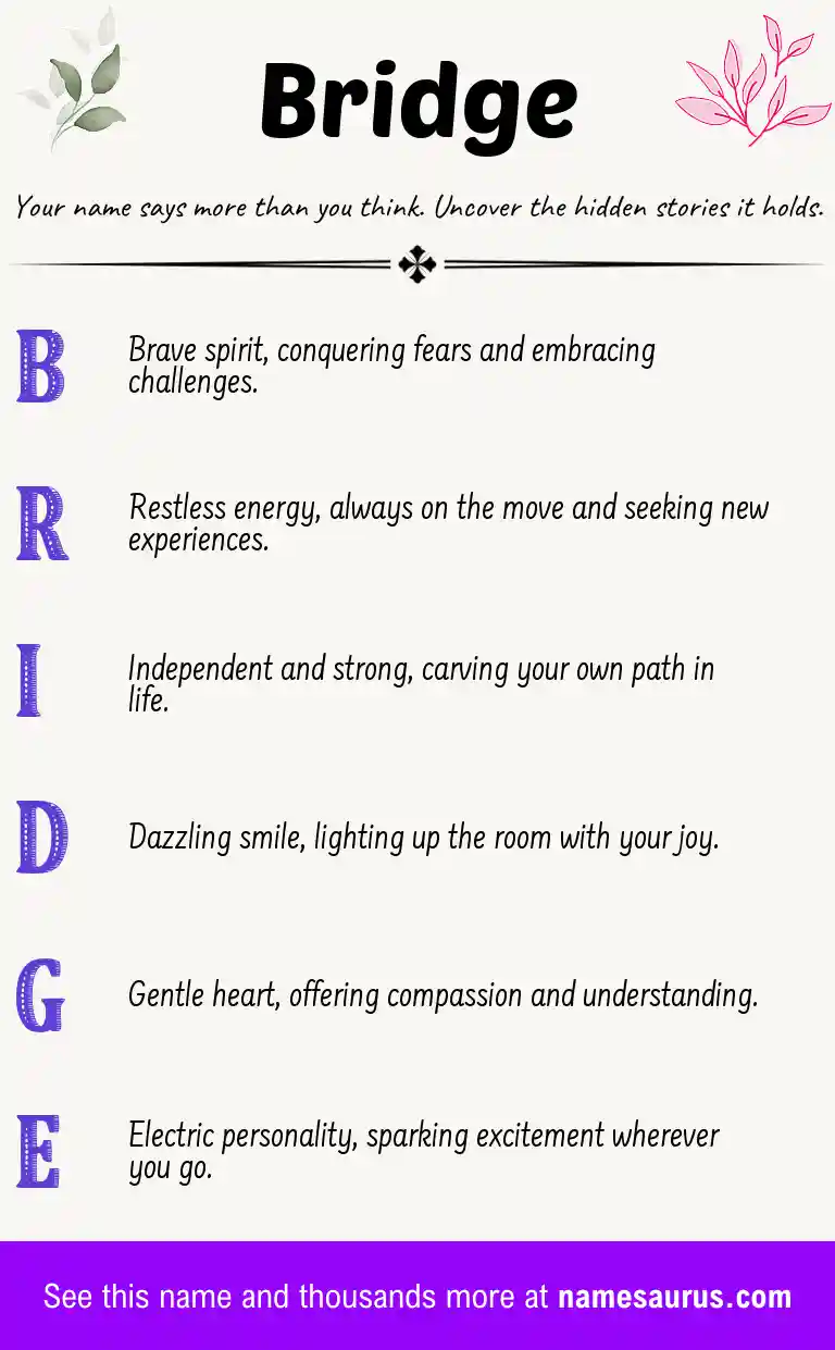 Acrostic poem about Bridge.