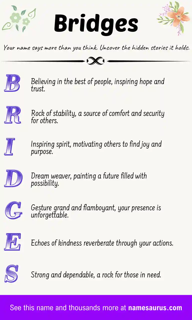 Acrostic poem about Bridges.