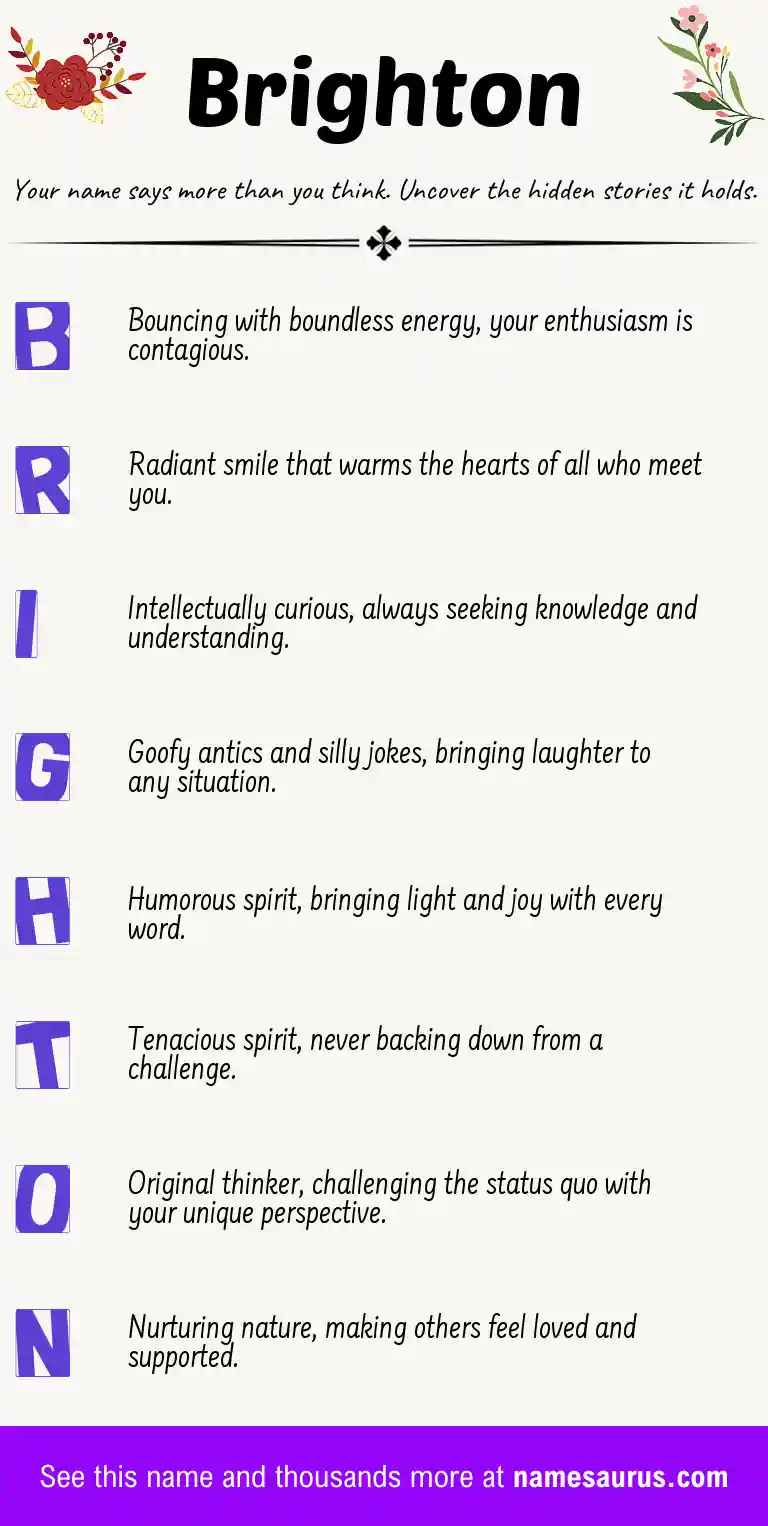Acrostic poem about Brighton.