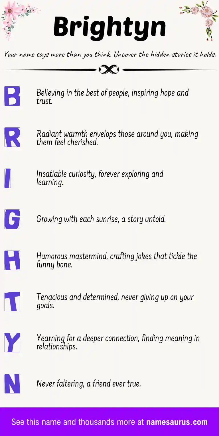 Acrostic poem about Brightyn.