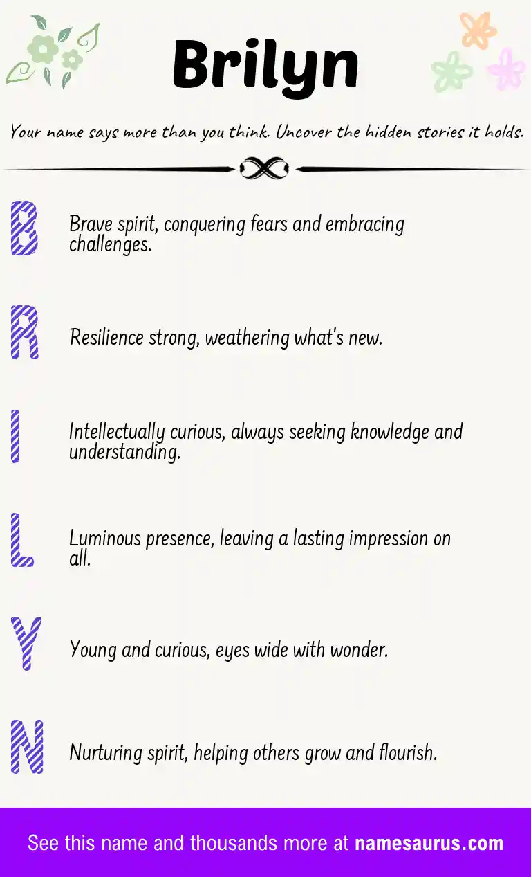 Acrostic poem about Brilyn.