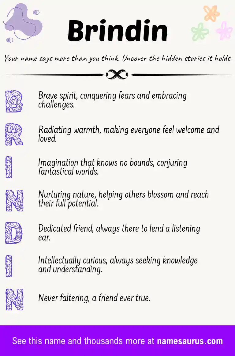 Acrostic poem about Brindin.