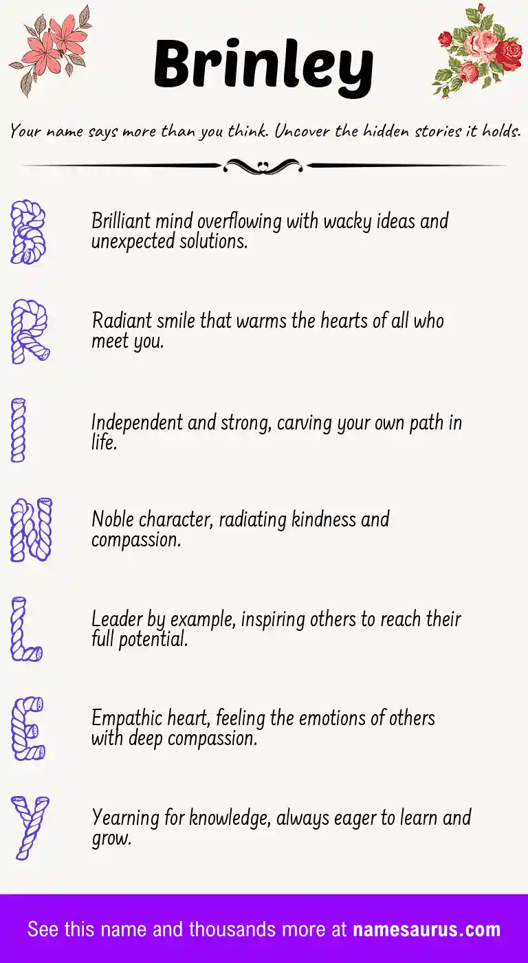 Acrostic poem about Brinley.