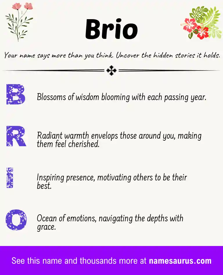 Acrostic poem about Brio.