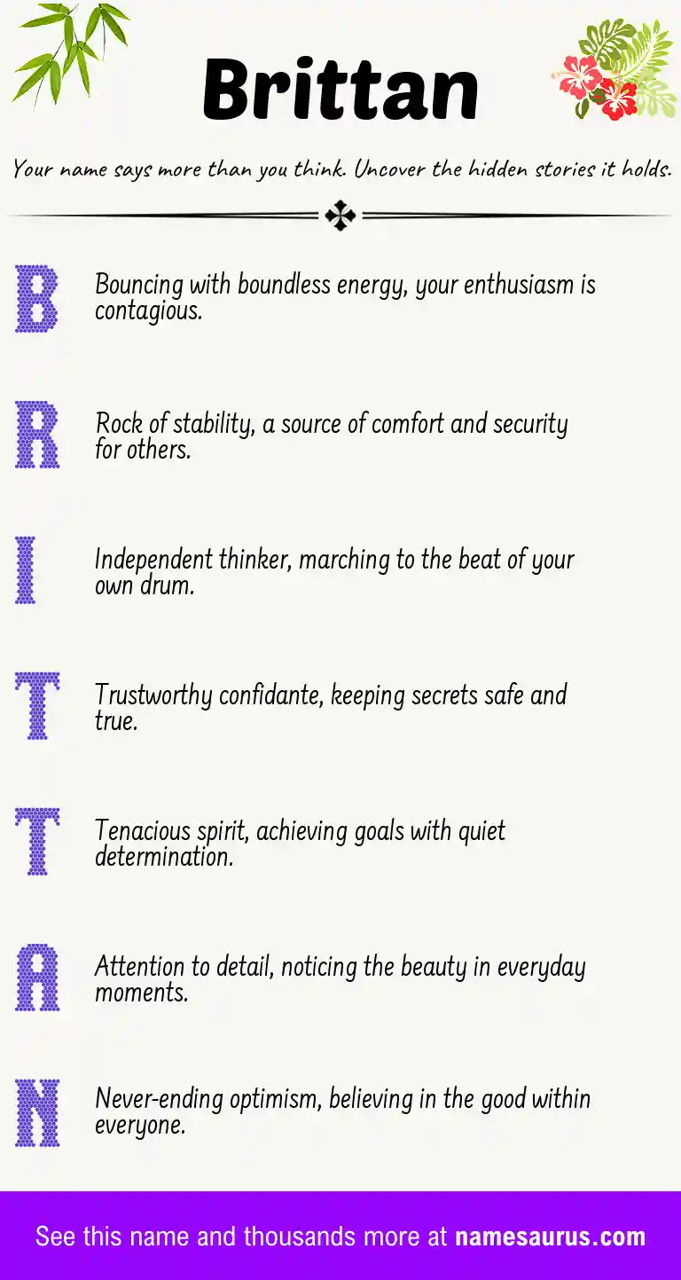 Acrostic poem about Brittan.