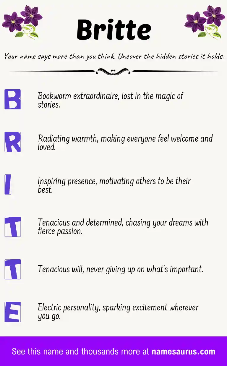 Acrostic poem about Britte.