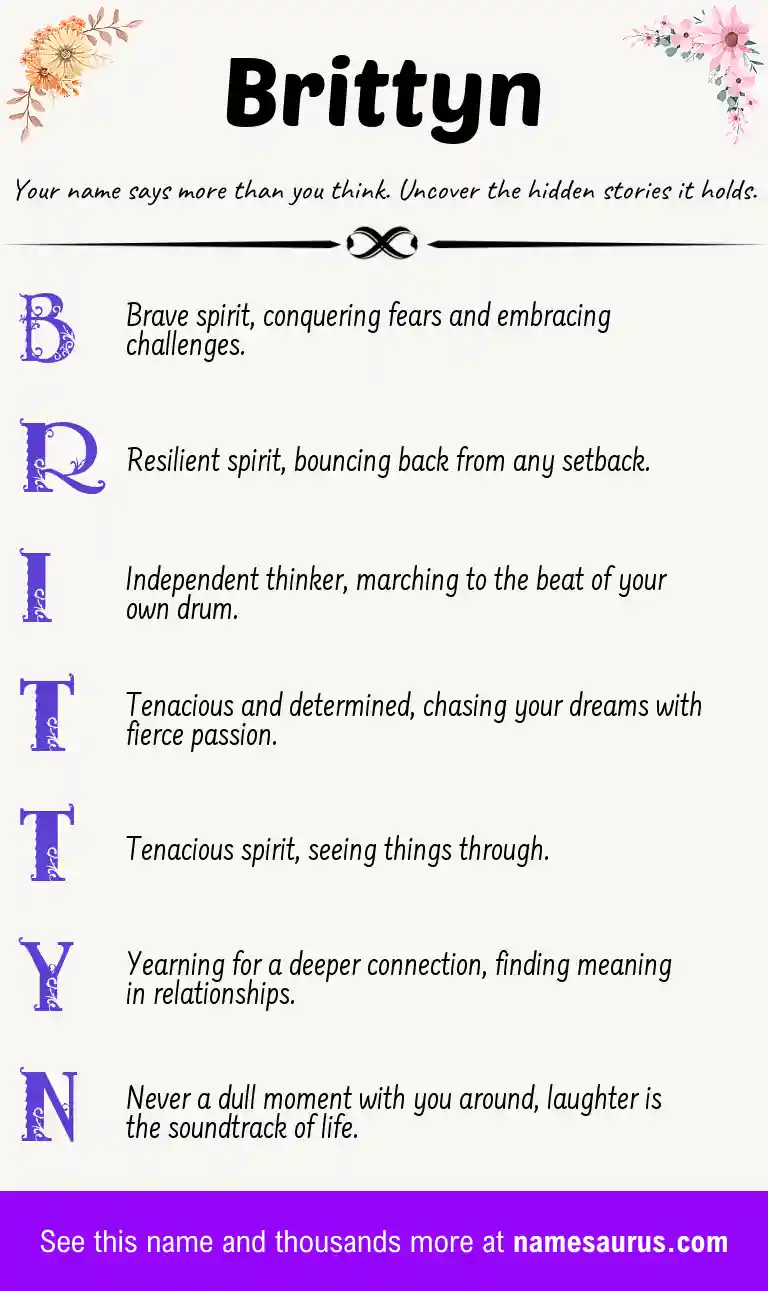 Acrostic poem about Brittyn.
