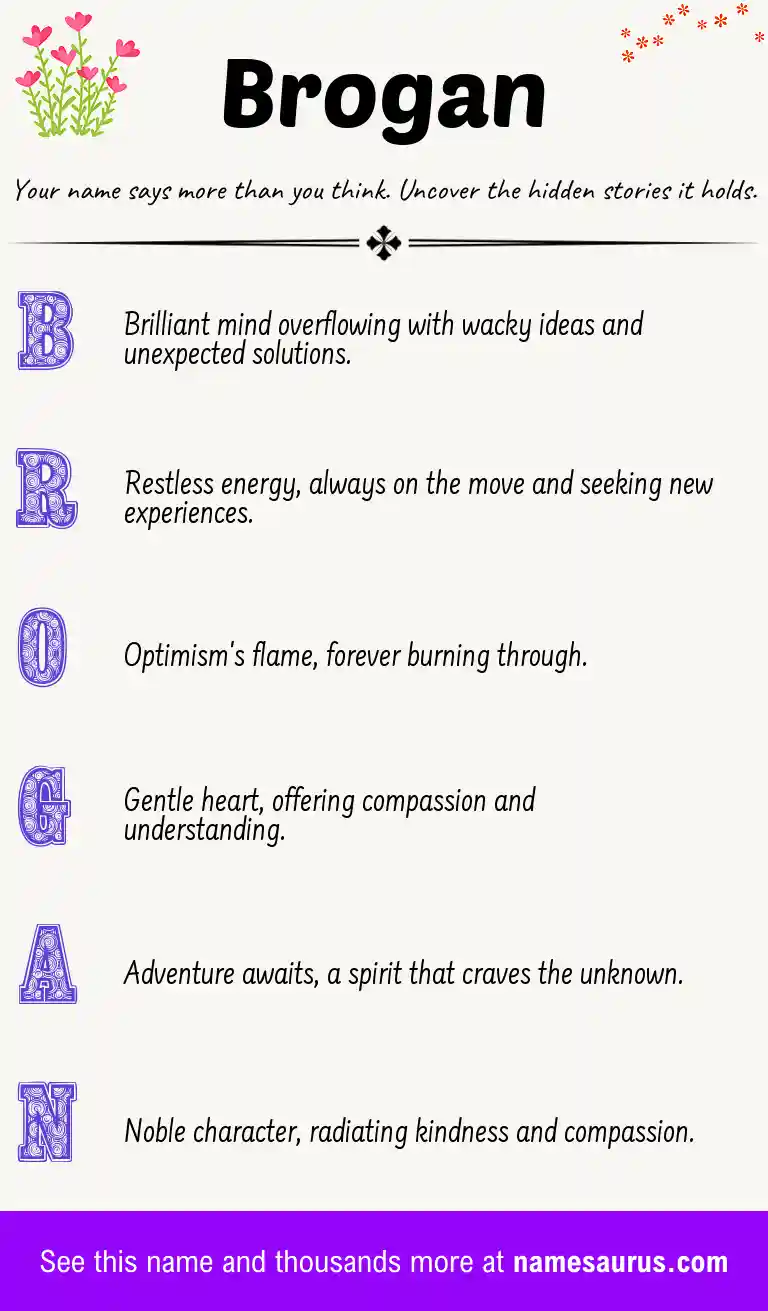 Acrostic poem about Brogan.