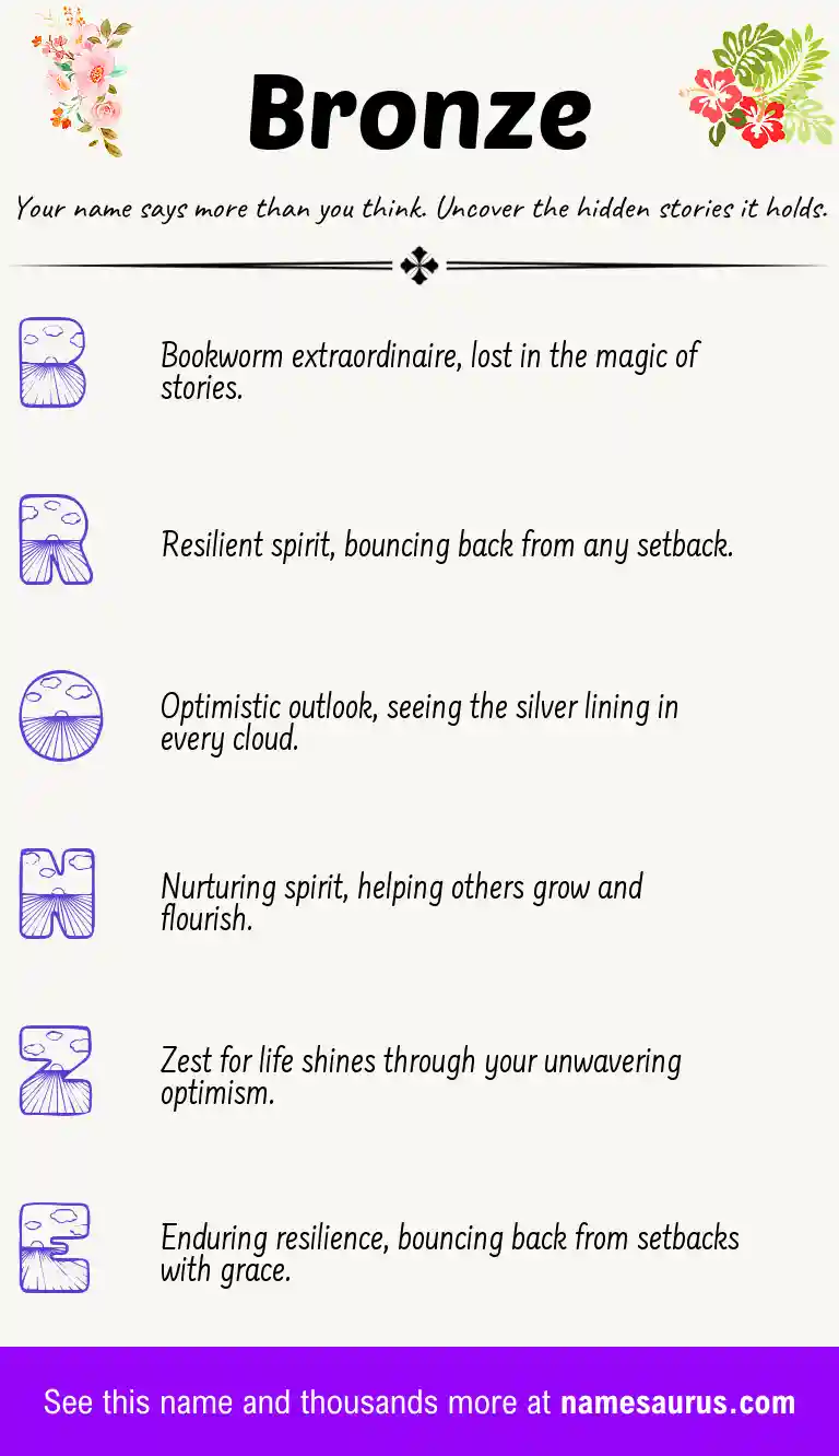 Acrostic poem about Bronze.