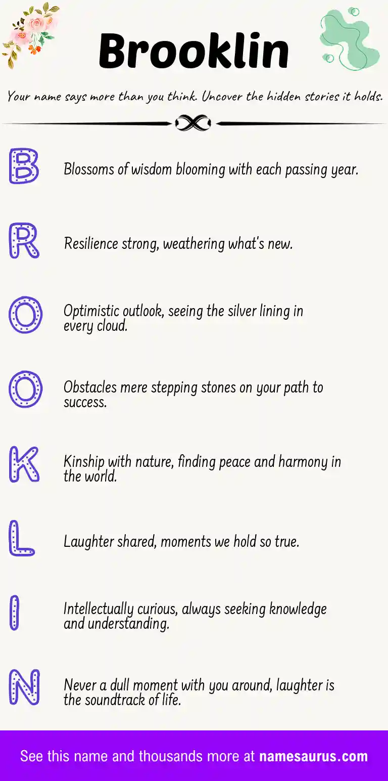 Acrostic poem about Brooklin.