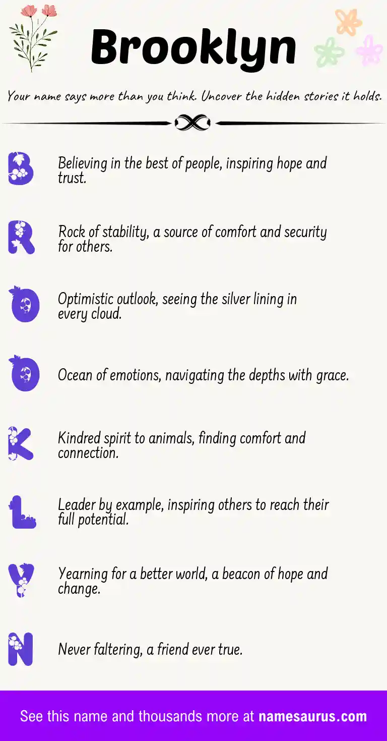Acrostic poem about Brooklyn.