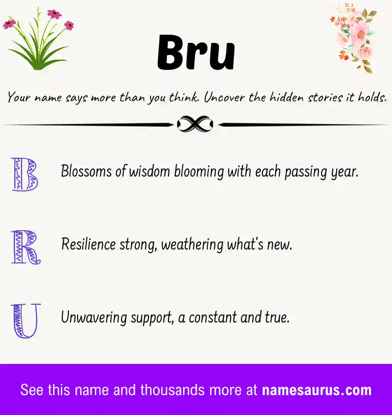 Acrostic poem about Bru.