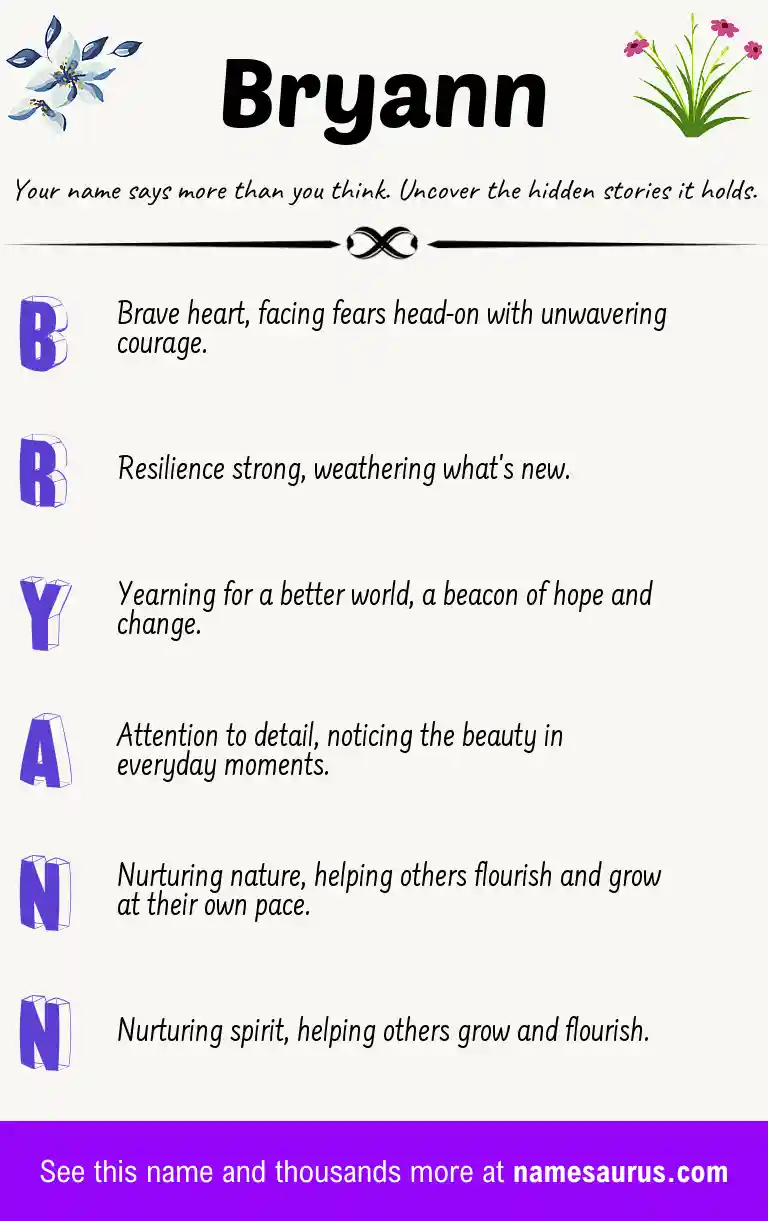 Acrostic poem about Bryann.