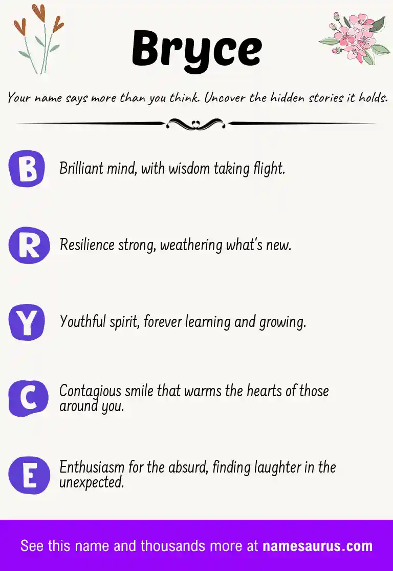 Acrostic poem about Bryce.