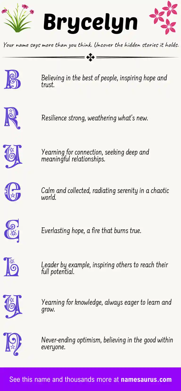 Acrostic poem about Brycelyn.