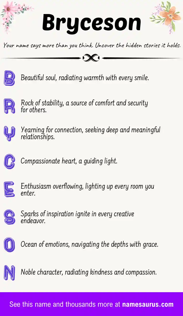 Acrostic poem about Bryceson.