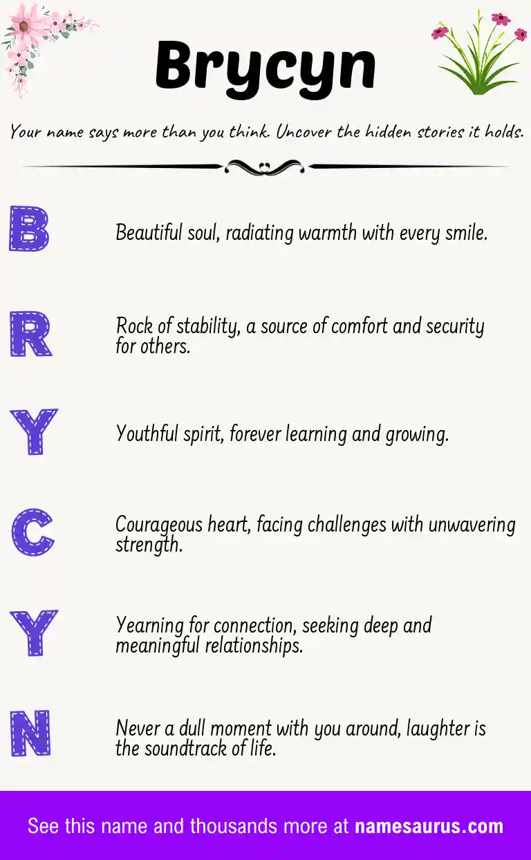 Acrostic poem about Brycyn.