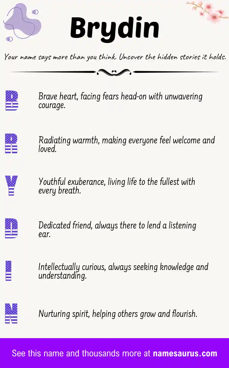 Acrostic poem about Brydin.