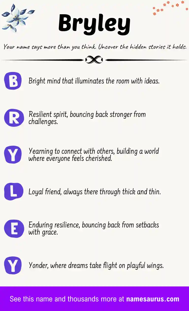 Acrostic poem about Bryley.