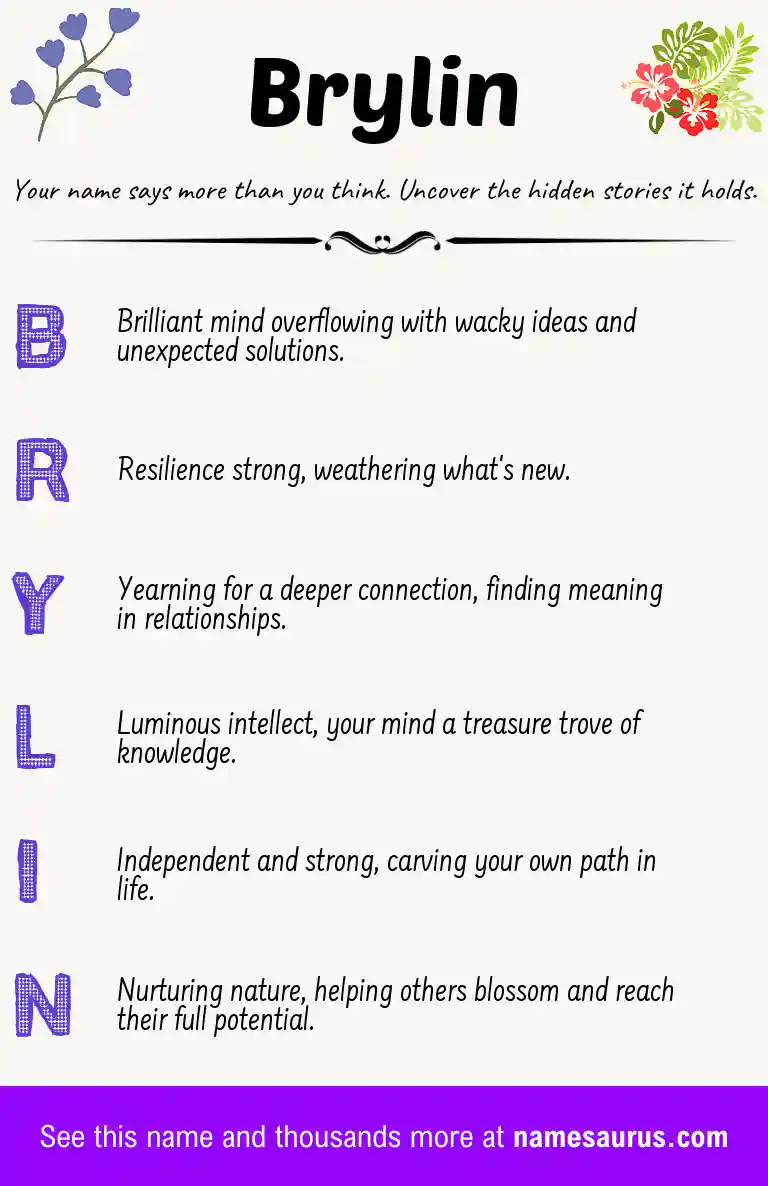 Acrostic poem about Brylin.