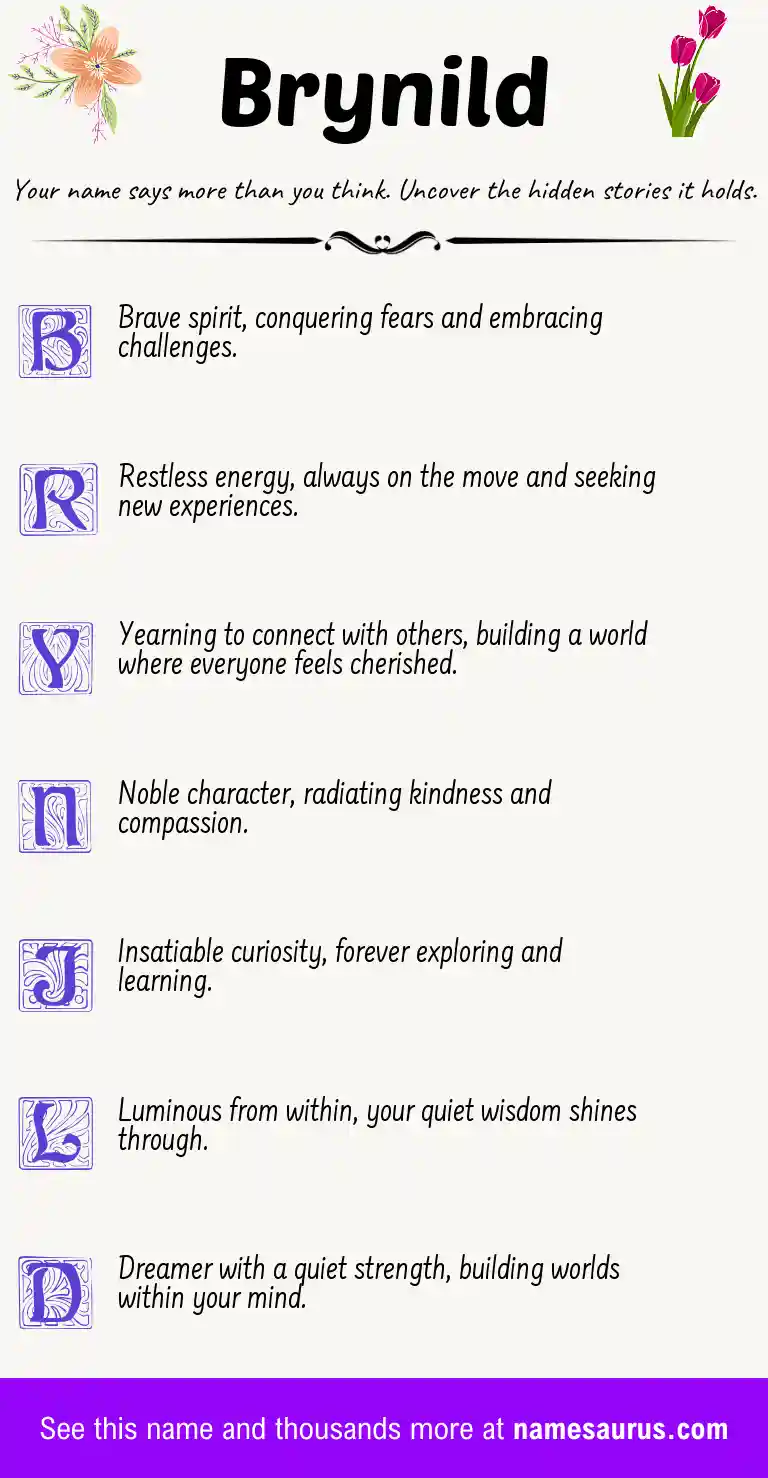 Acrostic poem about Brynild.