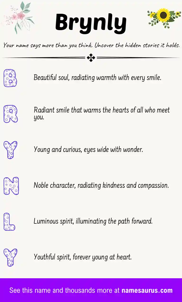 Acrostic poem about Brynly.
