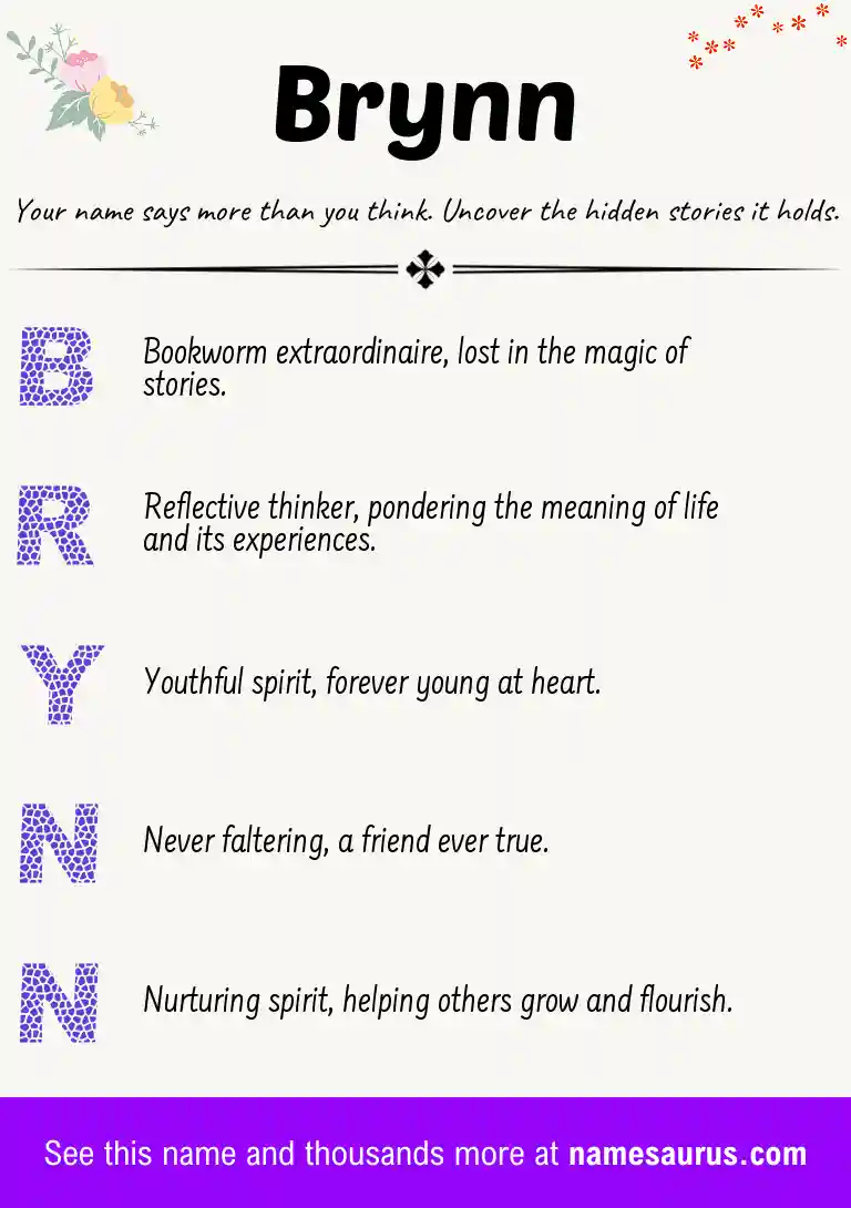 Acrostic poem about Brynn.