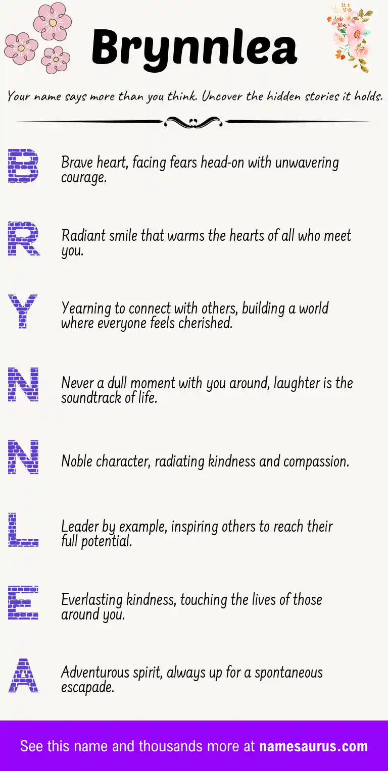 Acrostic poem about Brynnlea.