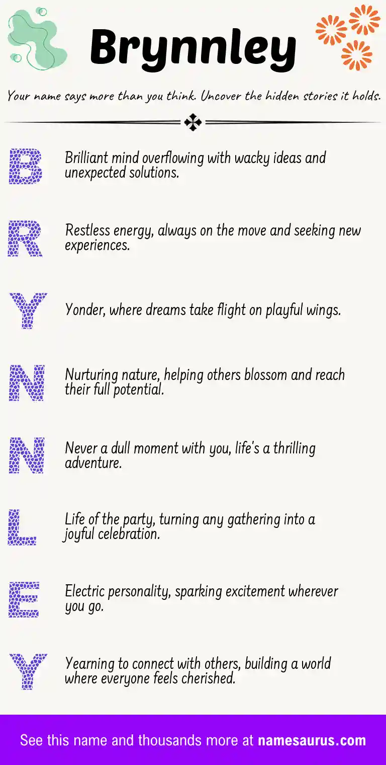 Acrostic poem about Brynnley.