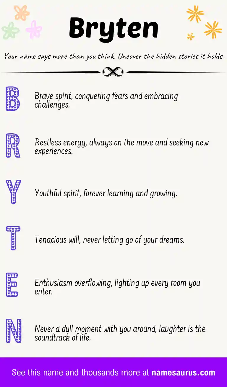 Acrostic poem about Bryten.