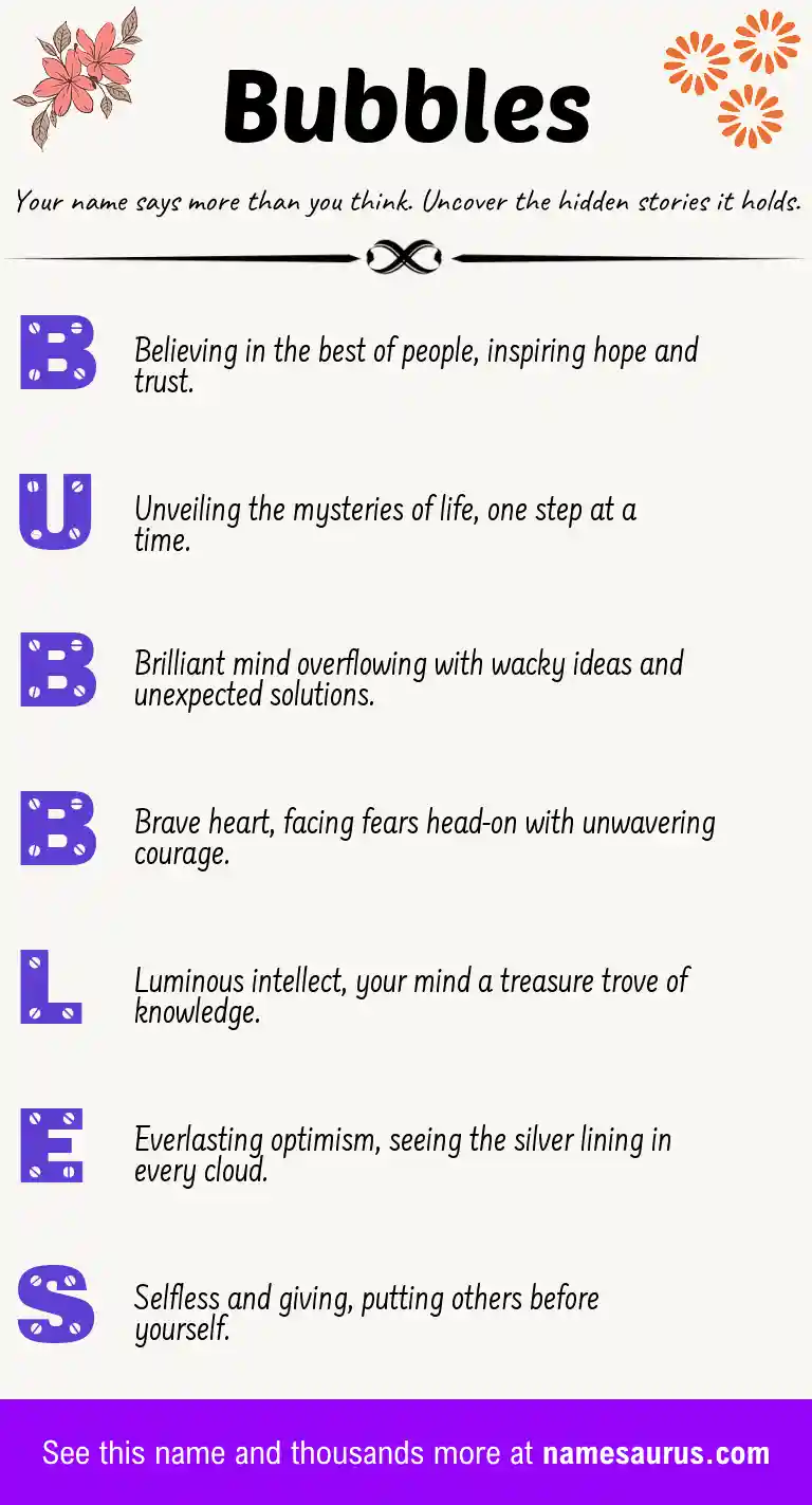 Acrostic poem about Bubbles.