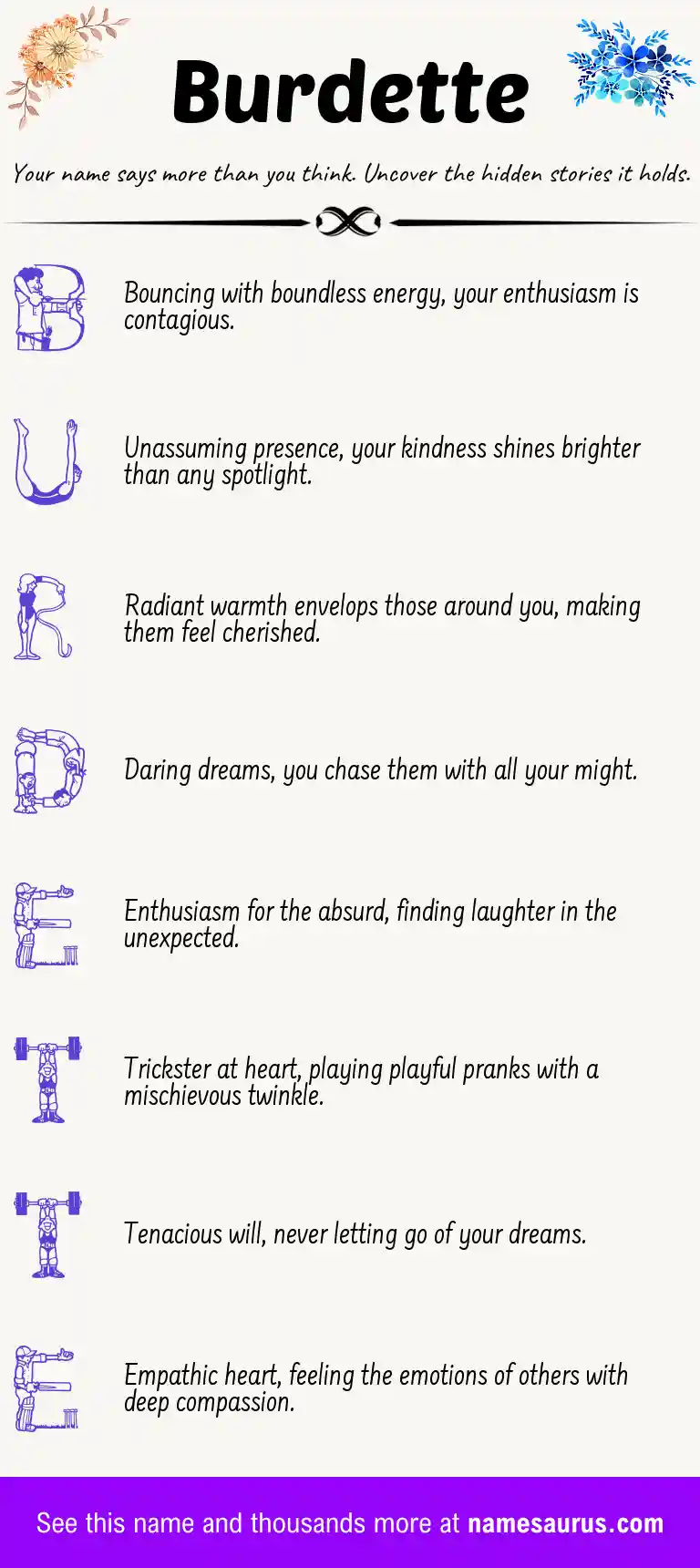 Acrostic poem about Burdette.