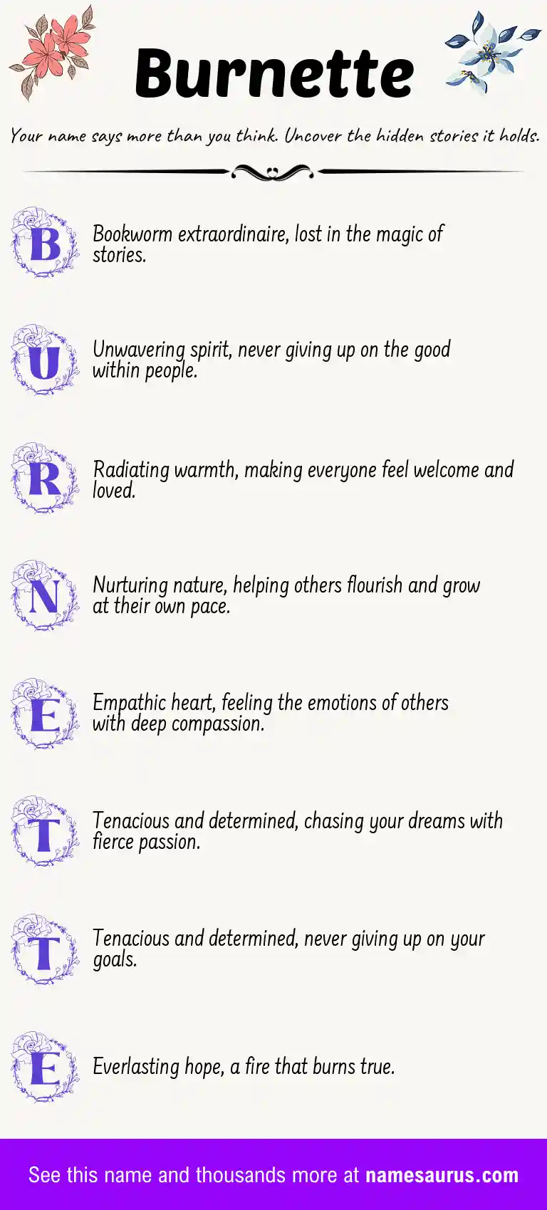 Acrostic poem about Burnette.