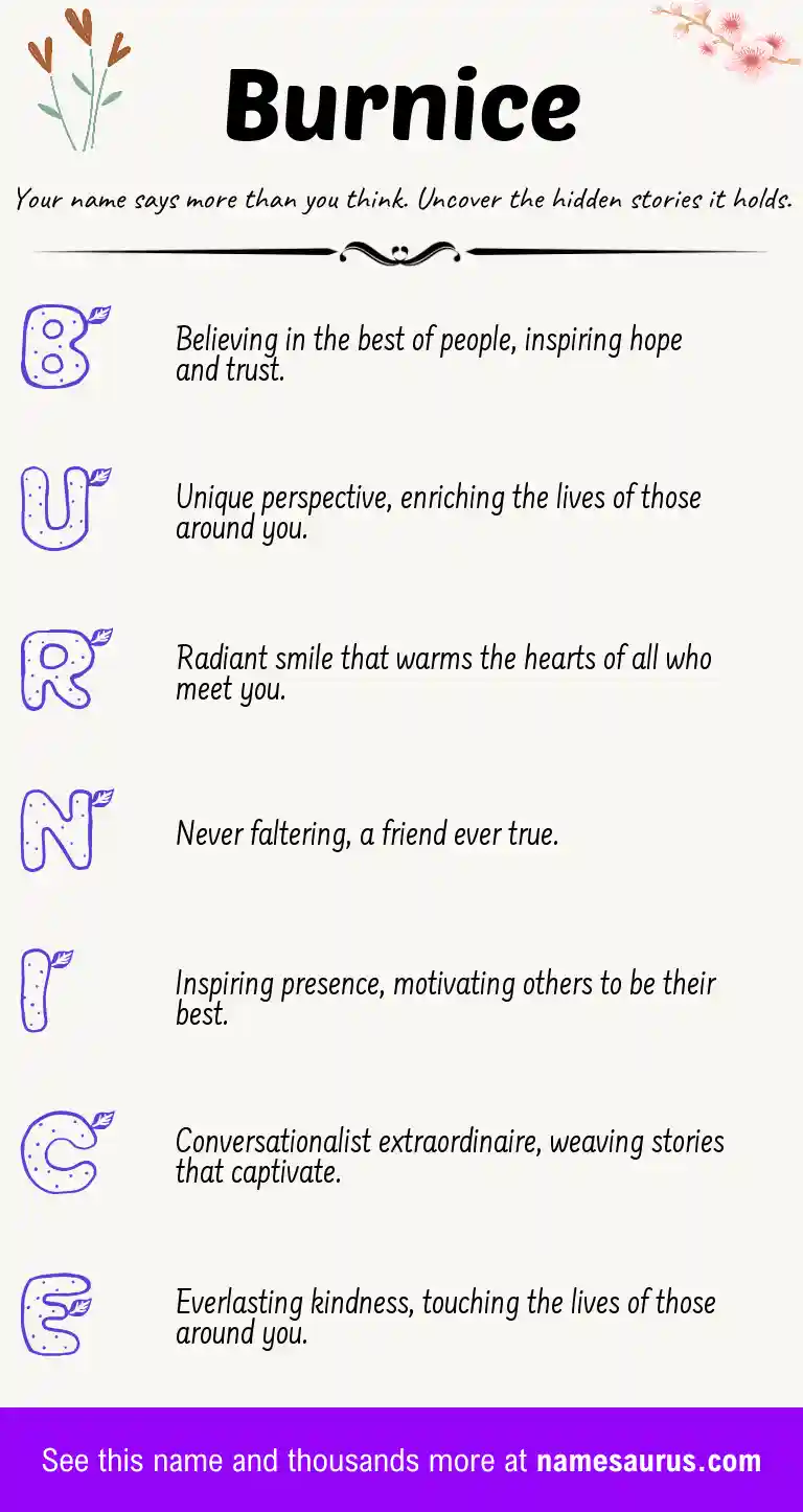 Acrostic poem about Burnice.