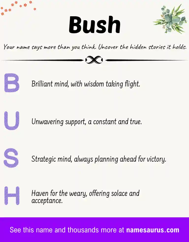 Acrostic poem about Bush.