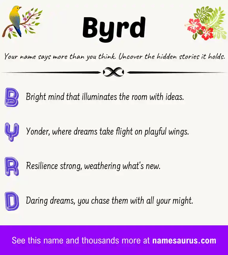 Acrostic poem about Byrd.