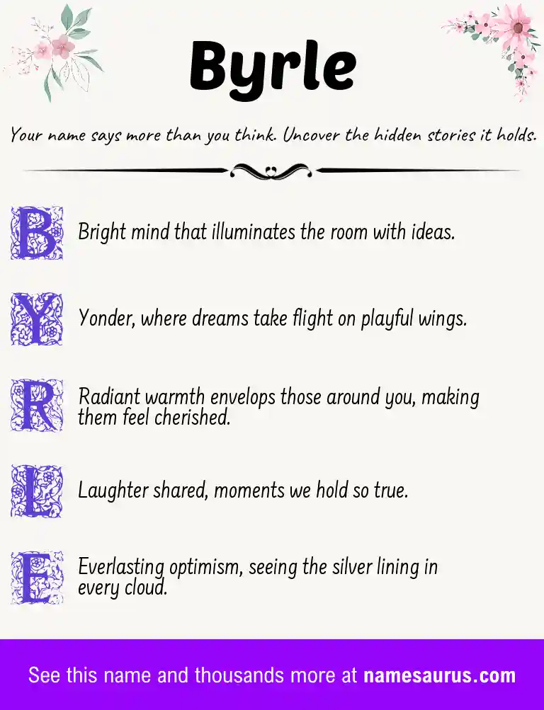 Acrostic poem about Byrle.