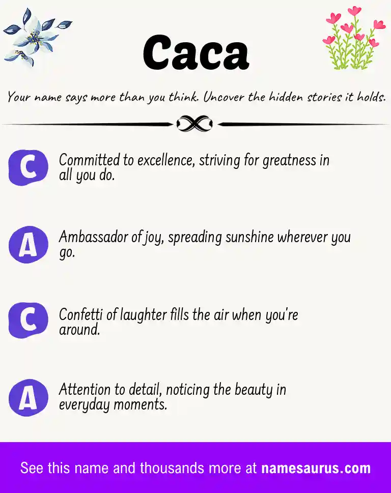 Acrostic poem about Caca.