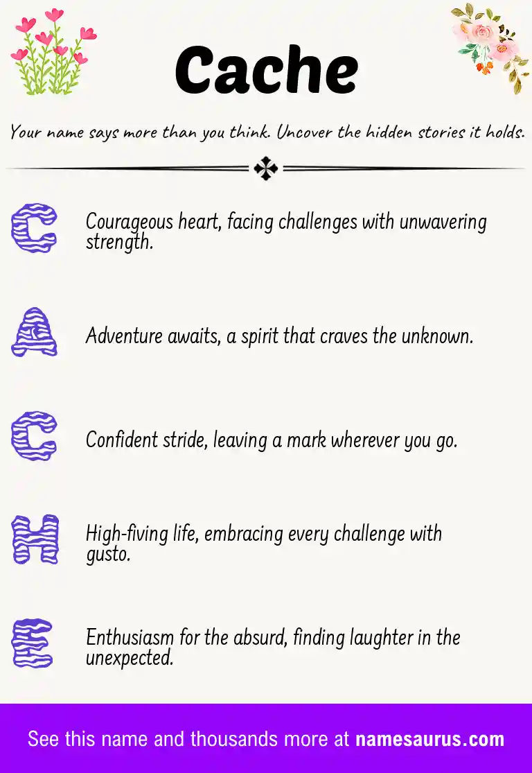 Acrostic poem about Cache.
