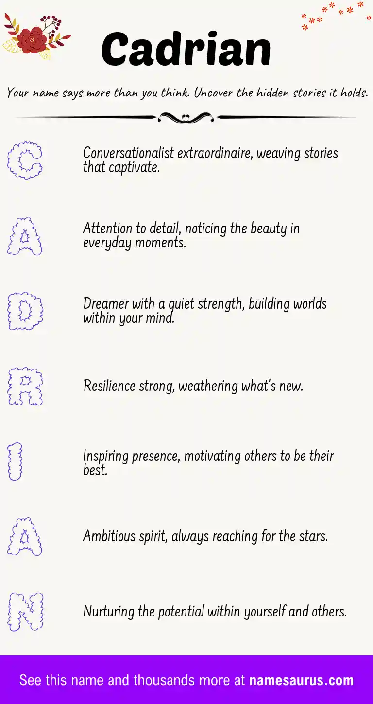 Acrostic poem about Cadrian.