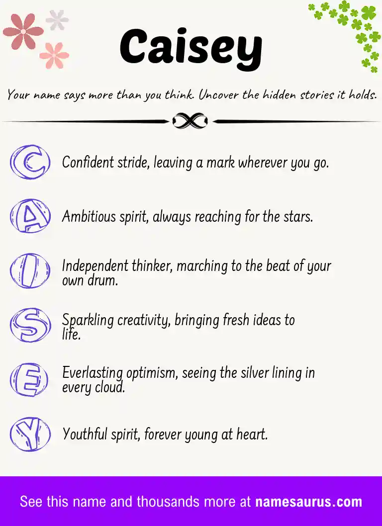 Acrostic poem about Caisey.