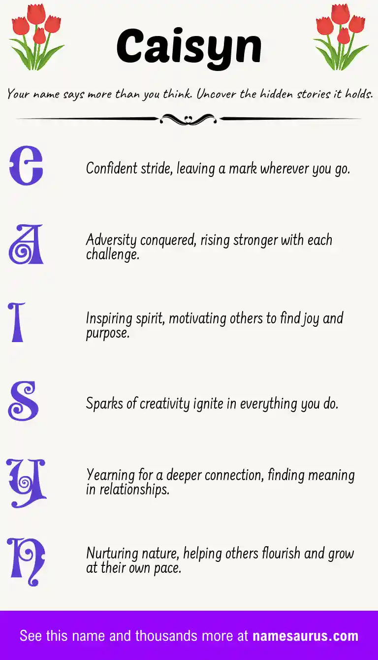 Acrostic poem about Caisyn.