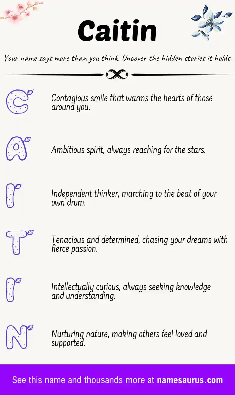 Acrostic poem about Caitin.
