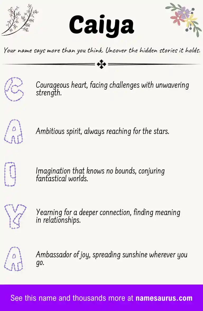 Acrostic poem about Caiya.