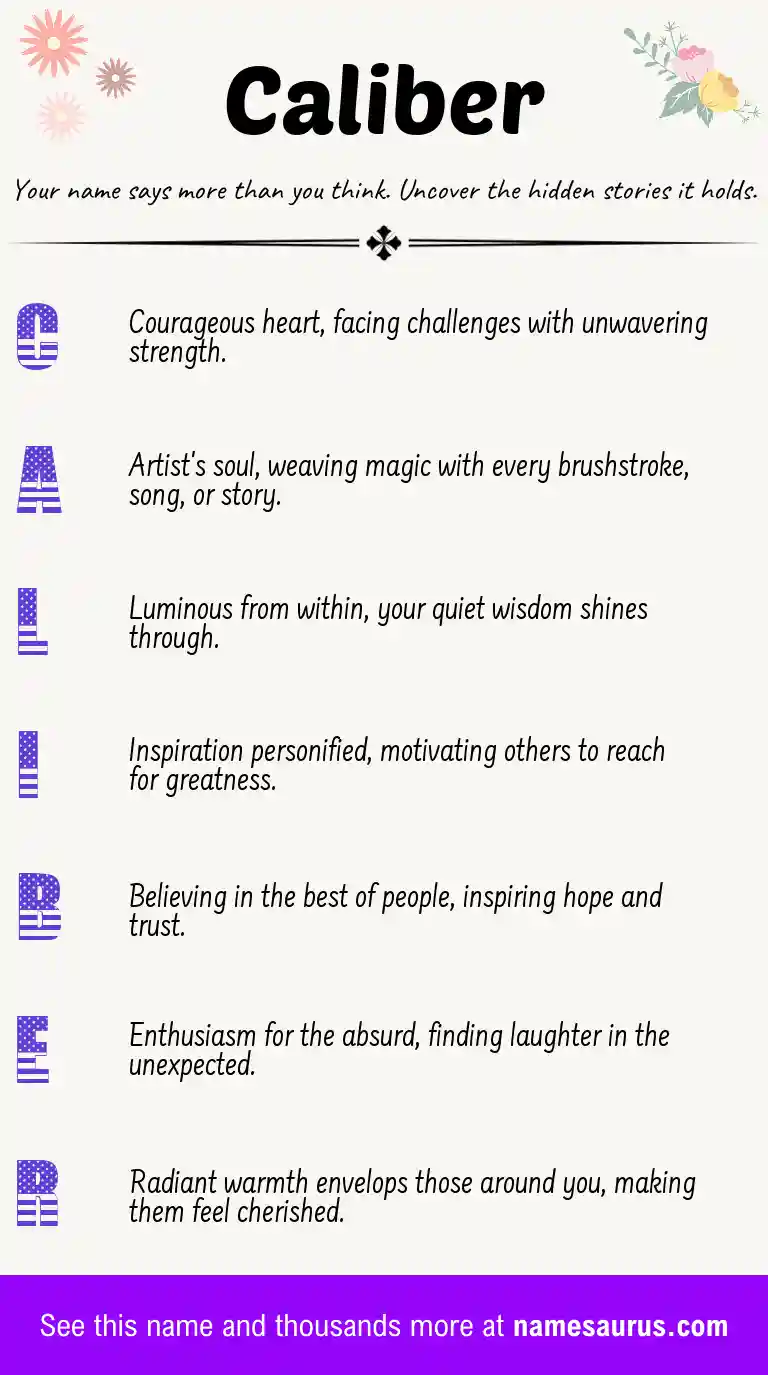 Acrostic poem about Caliber.